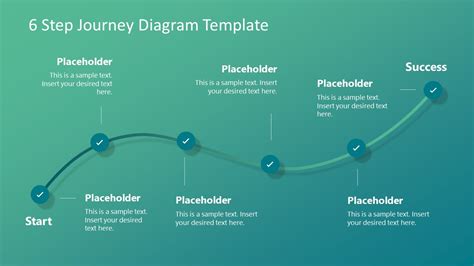 Life Map Template Powerpoint